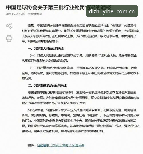 易倍体育官方网址使用指南 足协第三批禁足名单深度解读:在易倍体育平台追踪赛事公正性的操作教程