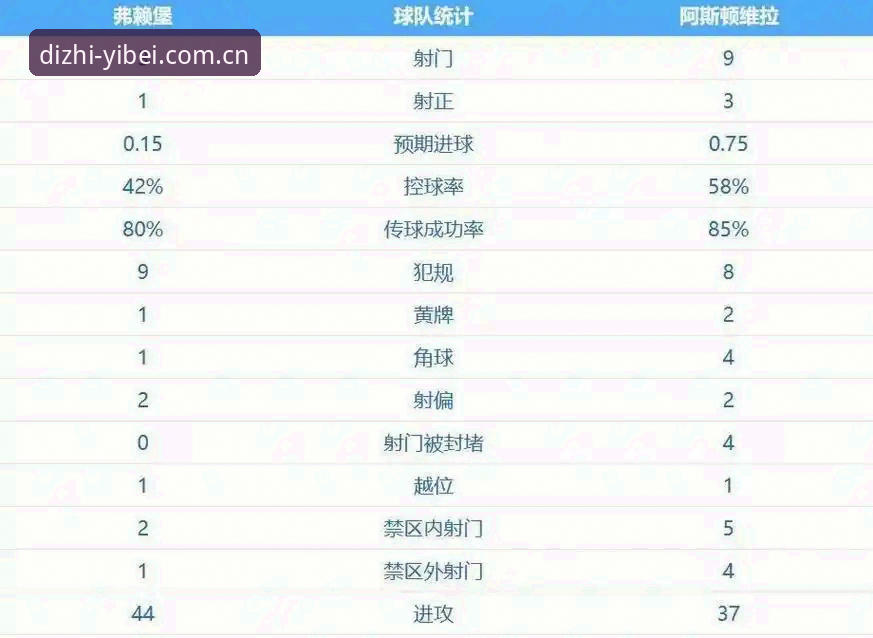 易倍体育怎么样必备 欧联杯决赛全面解析:埃梅里五冠封神,维拉终结30年冠军荒的深度分析