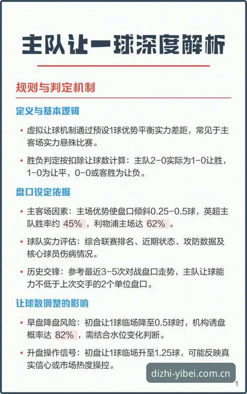 易倍体育赛事数据必备 资深用户分享:易倍体育赛事数据必备的使用心得与实战经验