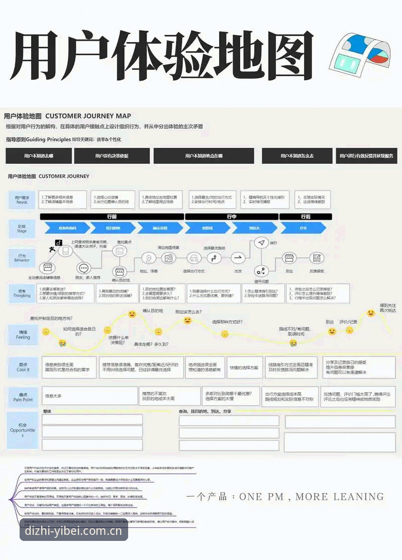 易倍体育下载链接全面解析：从技术架构到用户体验的深度分析